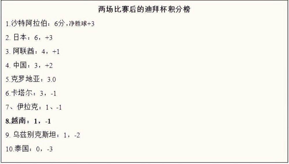 一场命运的相逢，让掉往了亲人后孤傲的日本女孩莱卡和巴望出人头地的俄罗斯女孩儿尤利娅在莫斯科陌头相遇，两人同居在一路，尤利娅对这个无邪浪漫却孤独的女孩儿 日久生情，却也因一个汉子的呈现而发生了误解与隔膜。斑斓的莫斯科陌头，越爱越伤的两个女孩儿会有如何的回属？